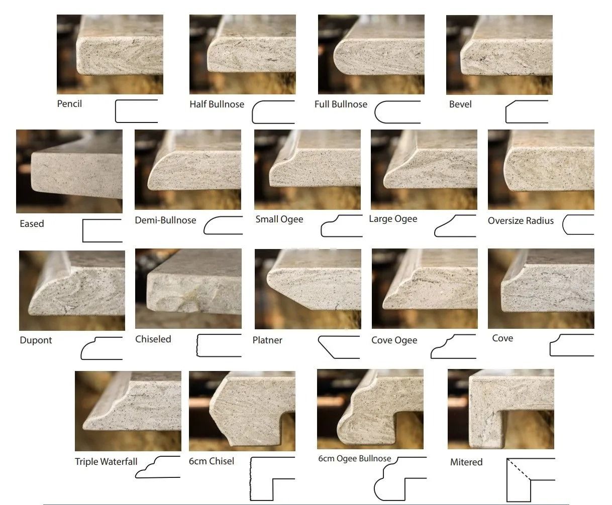 Finished countertop project detail from the 3 Amazing Choices to Make Your